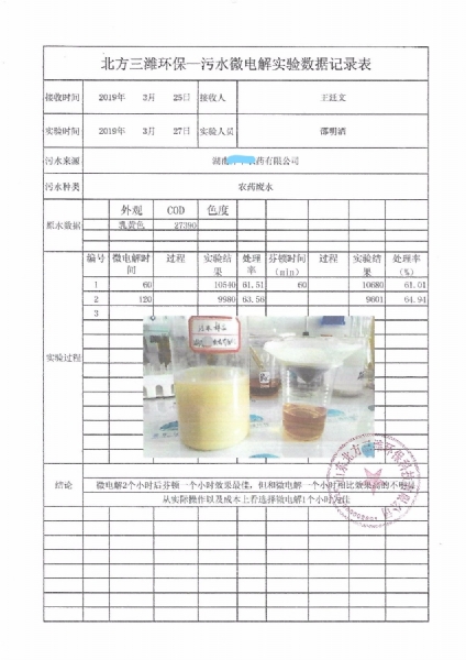 農(nóng)藥費(fèi)水