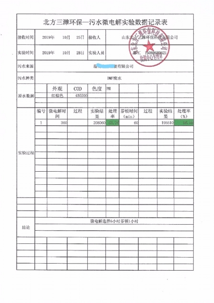 DM廢水